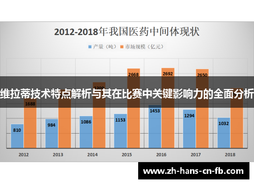 维拉蒂技术特点解析与其在比赛中关键影响力的全面分析