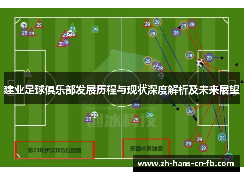 建业足球俱乐部发展历程与现状深度解析及未来展望