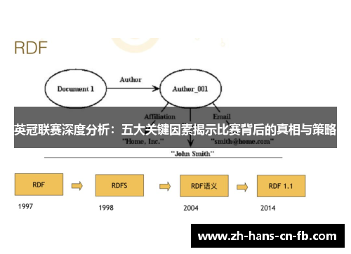 英冠联赛深度分析：五大关键因素揭示比赛背后的真相与策略