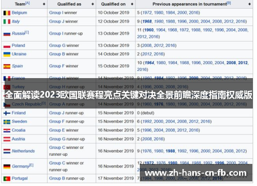 全面解读2023欧国联赛程亮点关键对决全景前瞻深度指南权威版