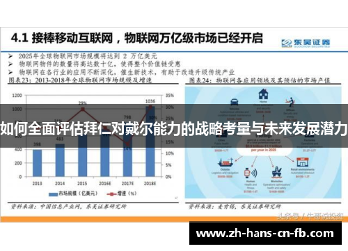 如何全面评估拜仁对戴尔能力的战略考量与未来发展潜力