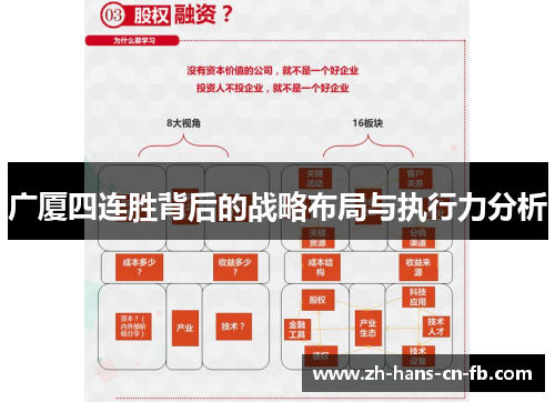 广厦四连胜背后的战略布局与执行力分析