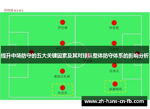 提升中场防守的五大关键因素及其对球队整体防守体系的影响分析