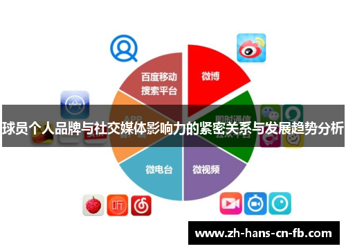 球员个人品牌与社交媒体影响力的紧密关系与发展趋势分析