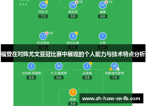 福登在对阵尤文亚冠比赛中展现的个人能力与技术特点分析