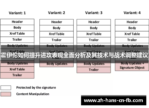 霍伊伦如何提升进攻表现全面分析及其技术与战术调整建议